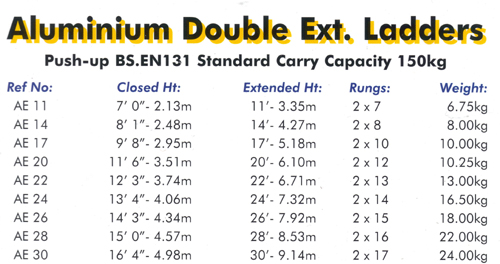 Double extension ladder sizes