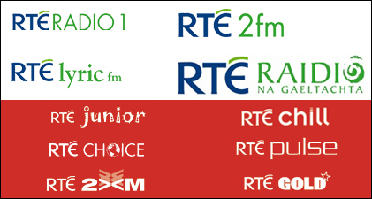 DAB Radio Channels DAB Radio Channels
