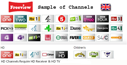 Freeview Channels