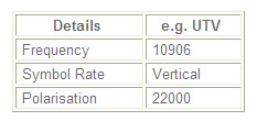 non freesat frequency non freesat frequency