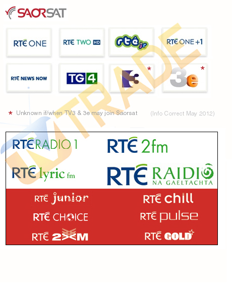 Saorsat Channels Saorsat Channels